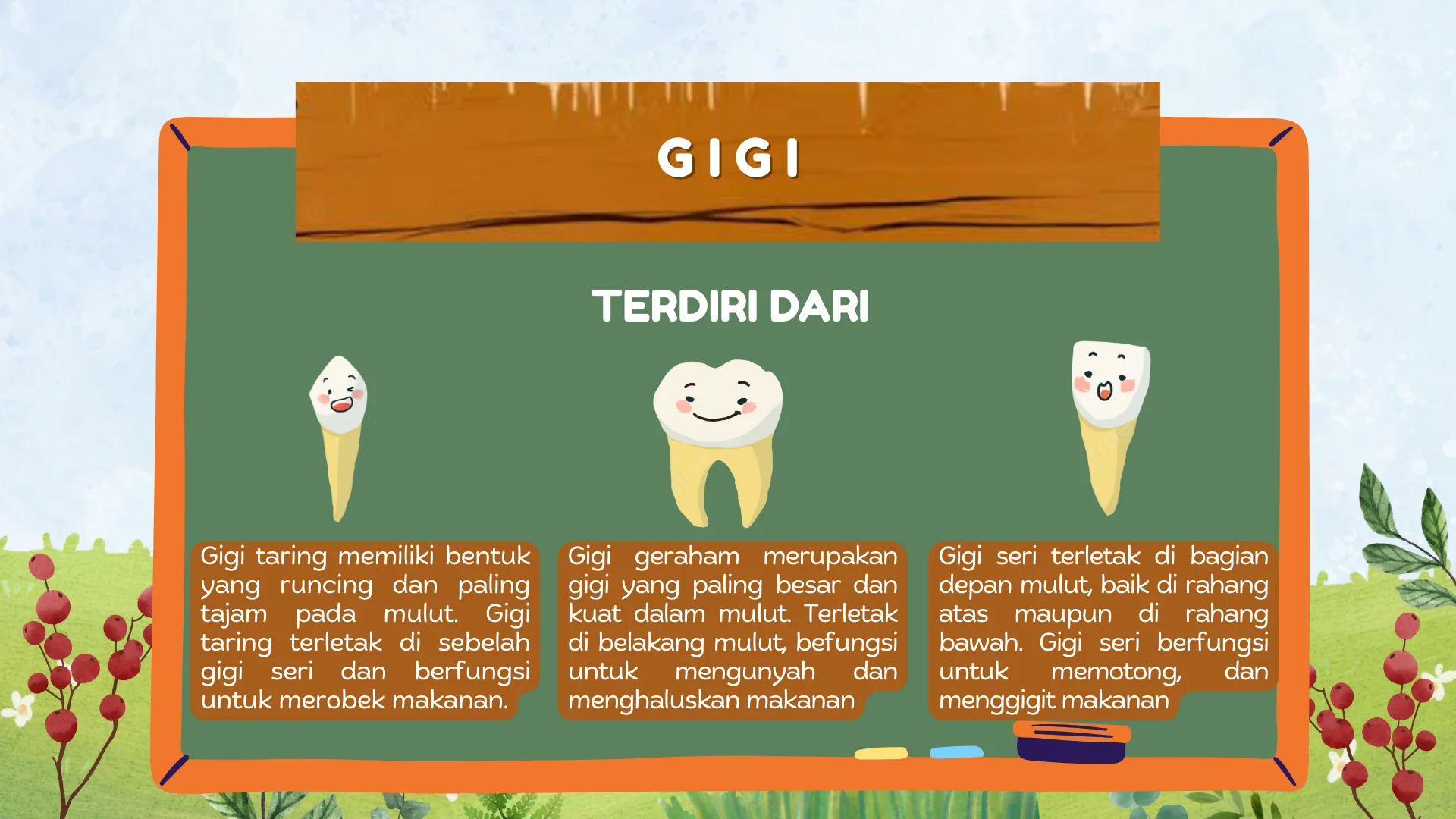Gambar Gigi