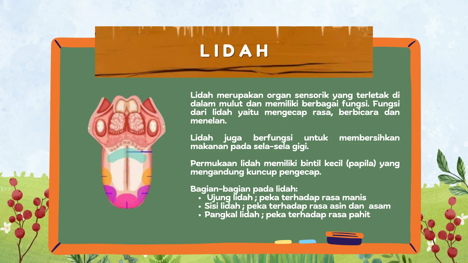 Gambar Lidah